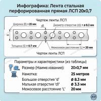 Перфолента монтажная 20х0,75 прямая (25 м), рул