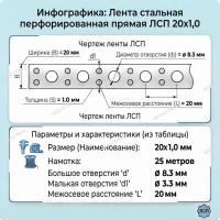 Лента монтажная 20х1,0  прямая (10 м)