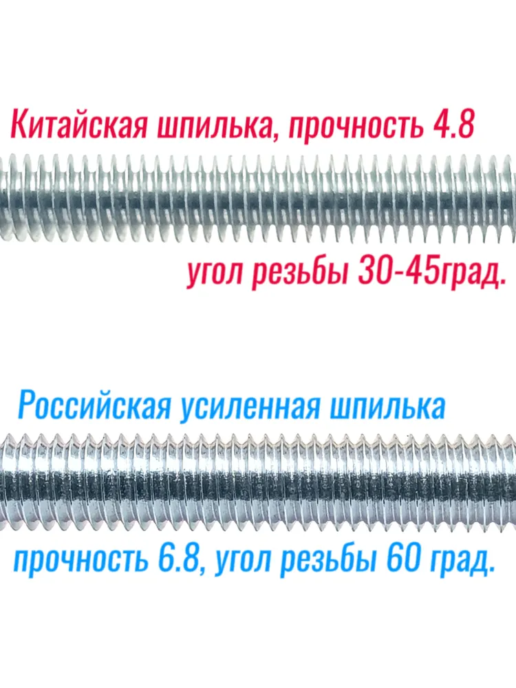 DIN975 Резьбовая шпилька Усиленная М10х1000 оц. (6,8)
