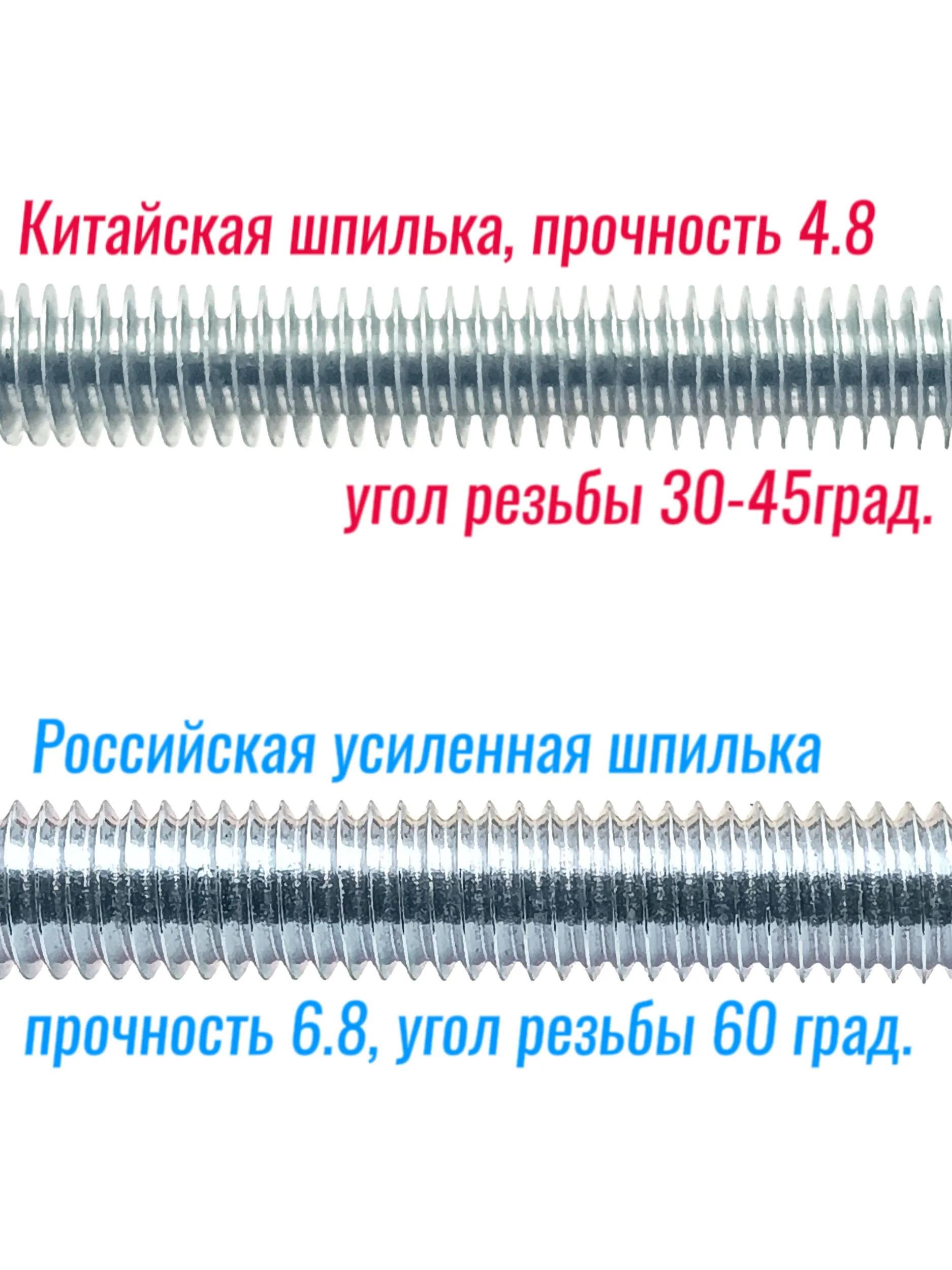 DIN975 Резьбовая шпилька Усиленная М16х1000 оц. (6,8)