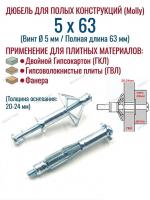 Металлический дюбель для гипсокартона 5х63 Молли с винтом