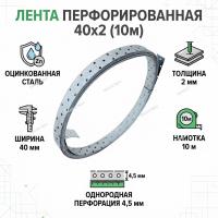 Лента монтажная перфорированная 40х2 (10м)