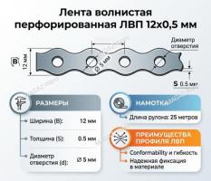 Лента монтажная волнистая 12х0,55 (25 м)