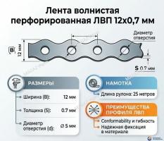 Лента монтажная 12х0,75  волнистая