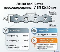 Лента перфорированная 12х1,0 волнистая 