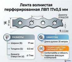 Перфолента монтажная 17х0,55 волнистая 